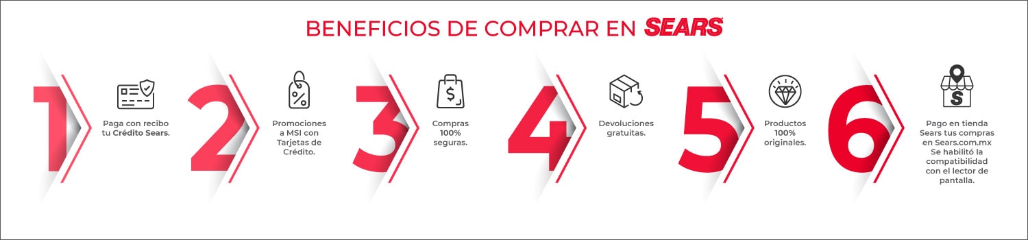 Beneficios